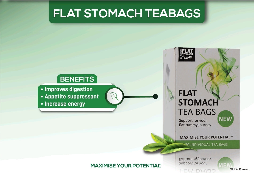 Flat Stomach Tea Tea Bags